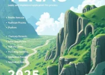 Concurso TERRACAP 2025