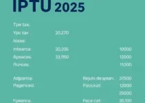 IPTU Goiânia 2025