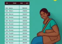 Bolsa Família