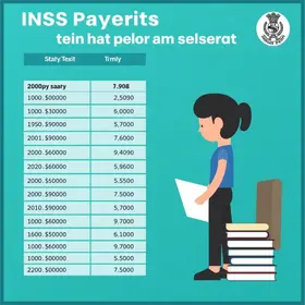 INSS pagamento setembro