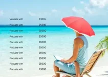 calcular férias proporcionais