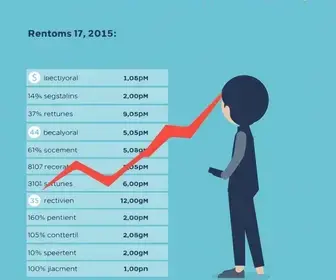 formas de contribuição INSS 2025